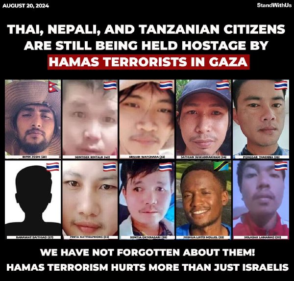 Thai, Nepali, and Tanzanian Hostages Still Held by Hamas in Gaza